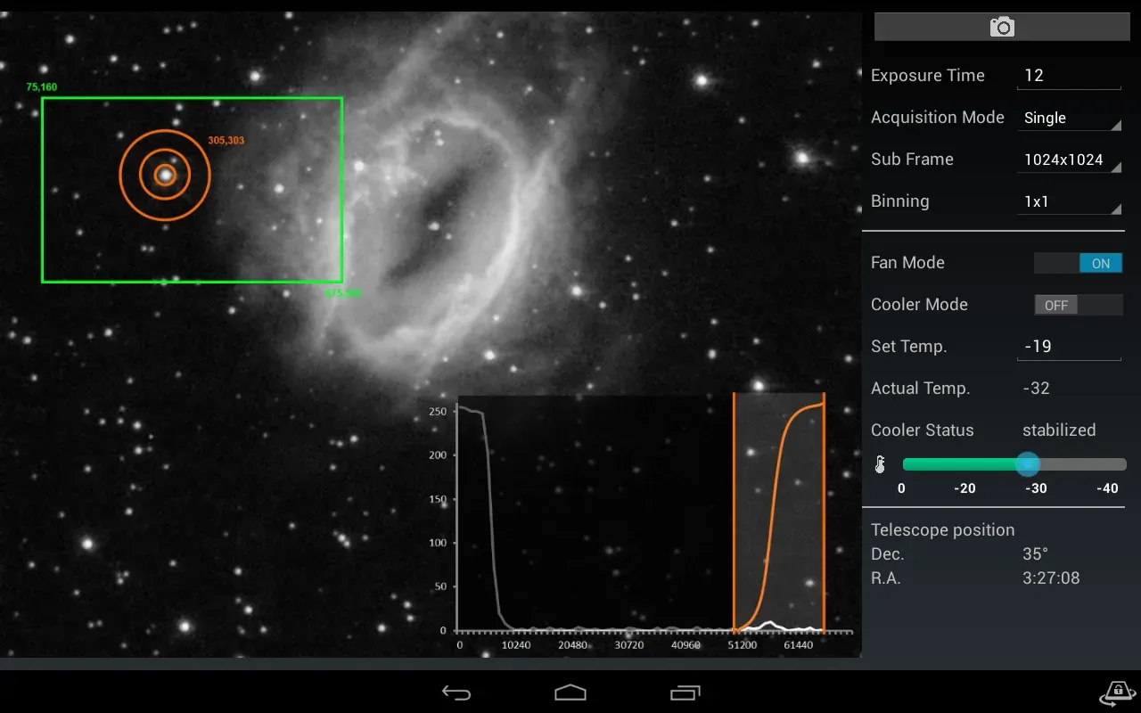 Android GUI