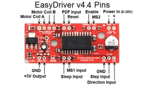 EasyDriver_V44 Easy Driver