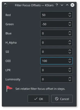 Filter Offsets Dialog